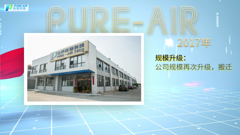 煙霧凈化器生產廠家